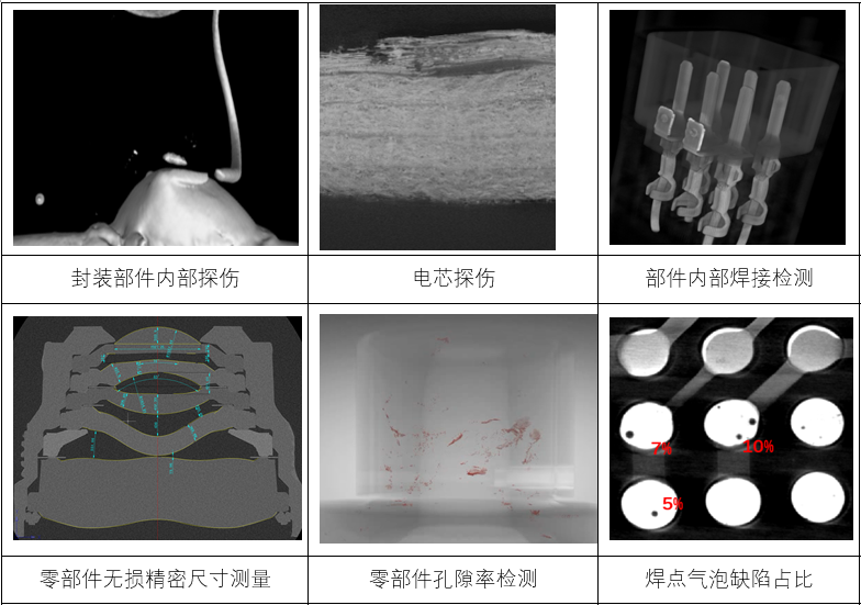 东升国际(中国)机器人有限公司官网 图片